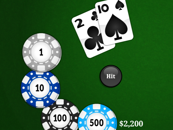 Live Blackjack Malaysia 2026 | Basic Strategy, House Edge and